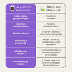 Az Emésztés Harmóniája Tea